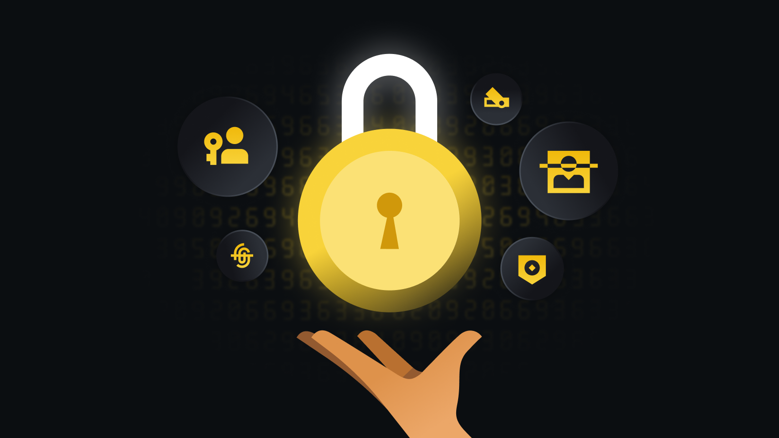 Deepcoin核心技术